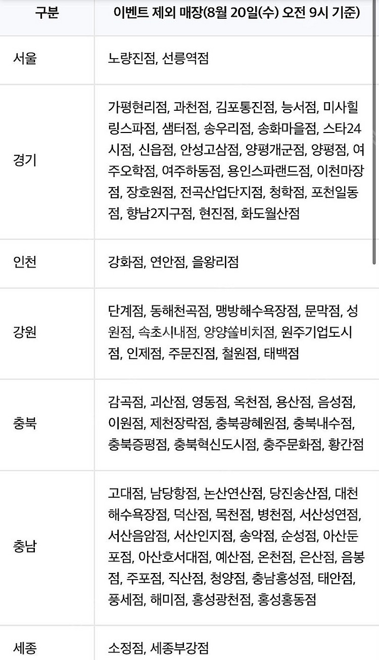 멕시카나 치킨 8,000원 할인쿠폰 기프티콘 배달의민족...--1