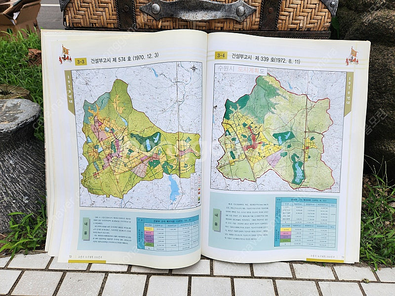 수원시 도시계획 200년사..水原市 都市計劃 200年史...--5
