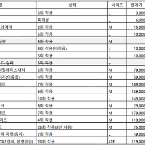 라파, 아덴 의류 판매
