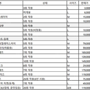 라파, 아덴 의류 판매