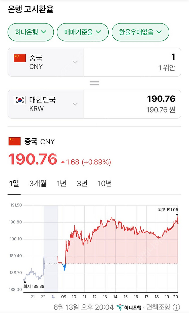 중국돈 위안화 쯔푸바오 알ㄹㅣ페이 Alipay 삽니다--0