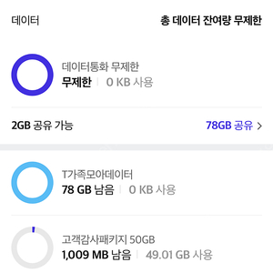 skt데이터
