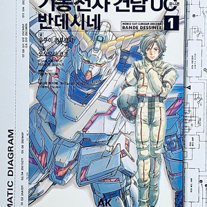 기동전사 건담 UC 반데시네 1권 만화책