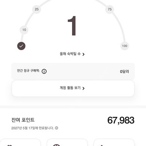 메리어트 본보이 포인트 67000점