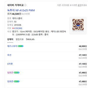 녹투아 NF-A12x25 PWM