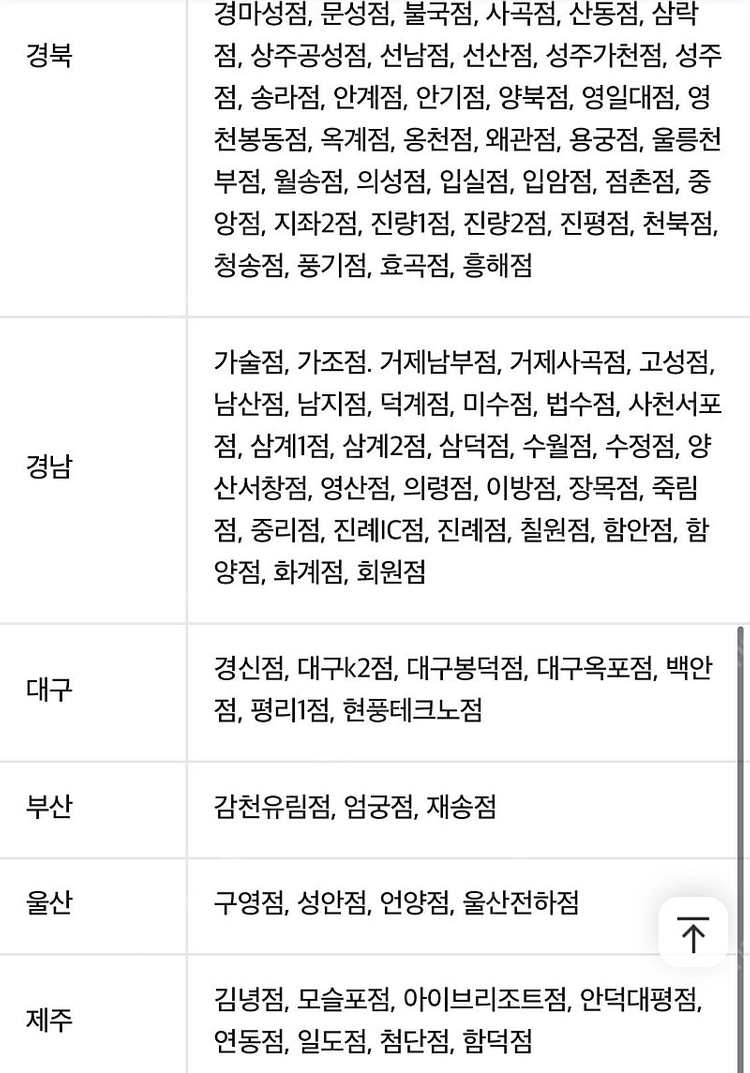 멕시카나 치킨 8,000원 할인쿠폰 기프티콘 배달의민족 배민--3