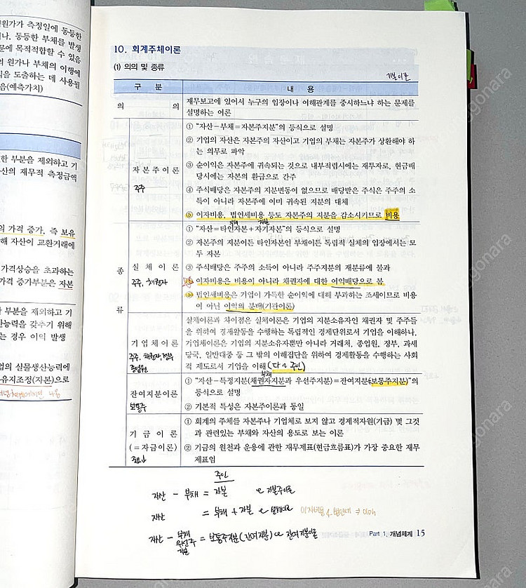 *당일배송* 객관식 재무회계 중급회계 김현식최창규신현걸--2