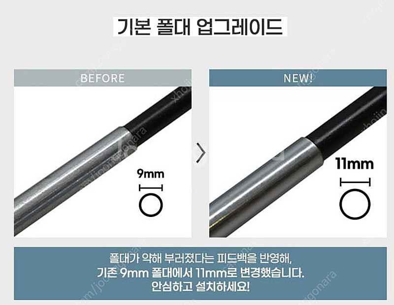 상태좋은 어반사이드 프로텍스3 + 레인커버 + 폴대 +...--6