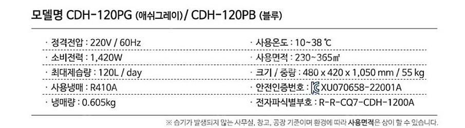 캐로스 산업용 제습기 판매--2