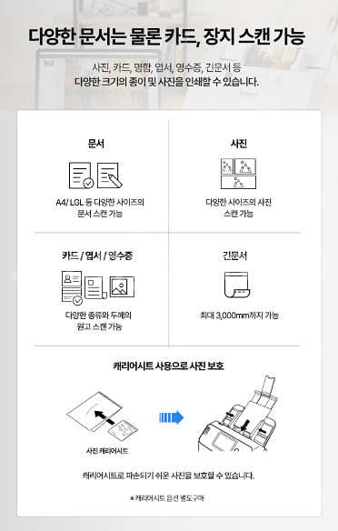 북스캐너 캐논 RS40 + 재단기 현대 HC-700[A...--6