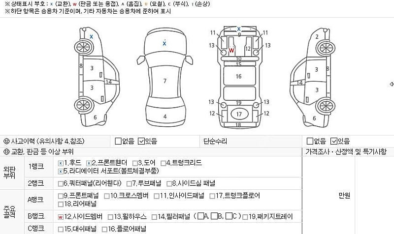 중고차 기아 올 뉴쏘렌토 R2.0 2WD 노블레스 스페셜 부부중고차 중고차할부 ★ 여유자금 ★ 수원 ★ 이미지