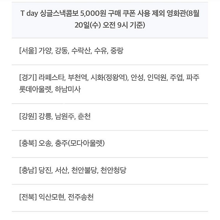 롯데시네마 싱글스낵 콤보 5000원 구매 쿠폰 1500...--2
