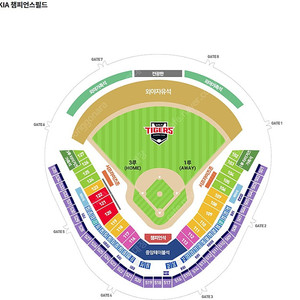 8월22일(금) 23일(토) 24일(일) KIA vs LG