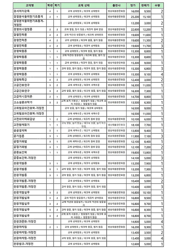 [방송대, 방통대] 중고교재 삽니다 or 팝니다 (2025.08.19 기준)--7
