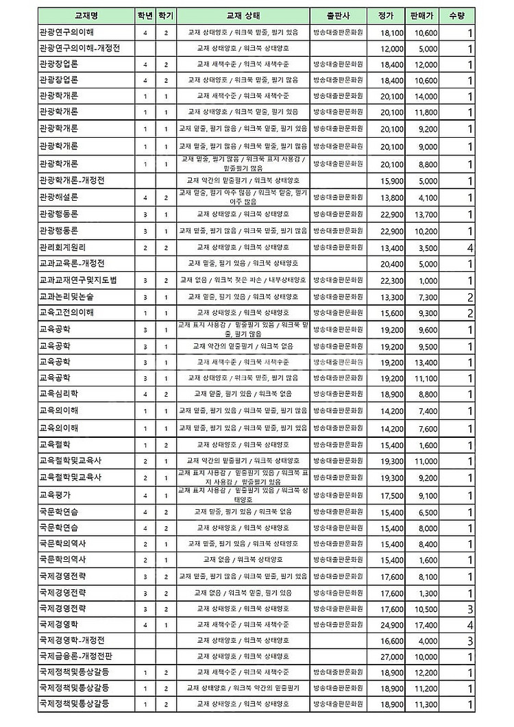 [방송대, 방통대] 중고교재 삽니다 or 팝니다 (2025.08.19 기준)--8