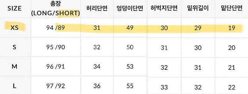 트렌디어패럴 데미지 화이트 데님 xs 숏--6