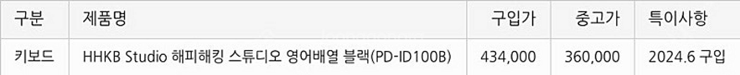 .해피해킹 하이브리드 타입s,볼텍스 코어 체리실버 축 ...--1