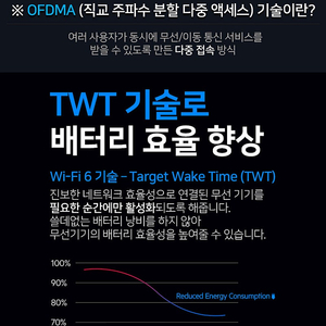 보안성이 우수한 링크시스 AX1800 MR7350 와이파이 공유기 5만원 팝니다.
