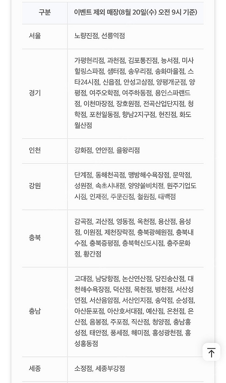 (즉답, 1500원) 멕시카나치킨 배달의민족 8천원 할...--2