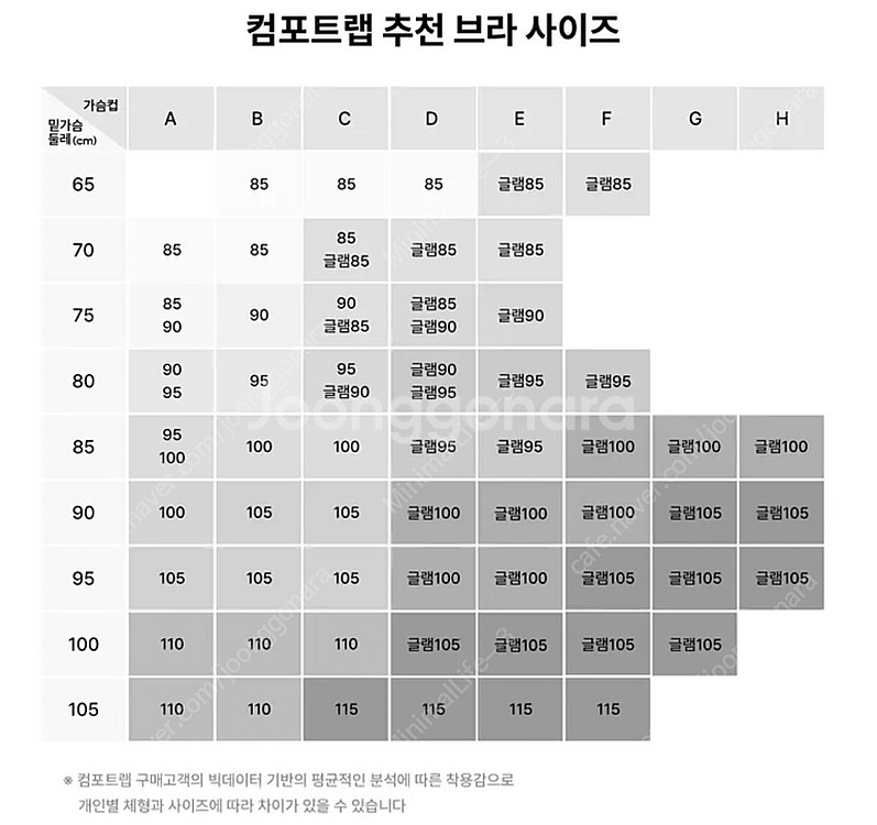 [새상품] 브라캡내장/컴포트랩 에르고핏 골지 홀터탑/테...--9