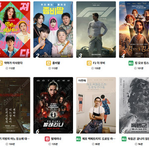 롯데시네마 (조조) 예매 평일 1인 7,000원 / 주말(금-일), 공휴일 1인 7,500원