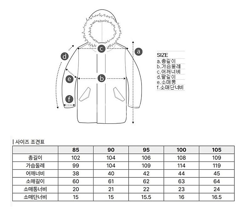 코오롱스포츠 다운 안타티카 롱 울 프리미어 85 새옷--1