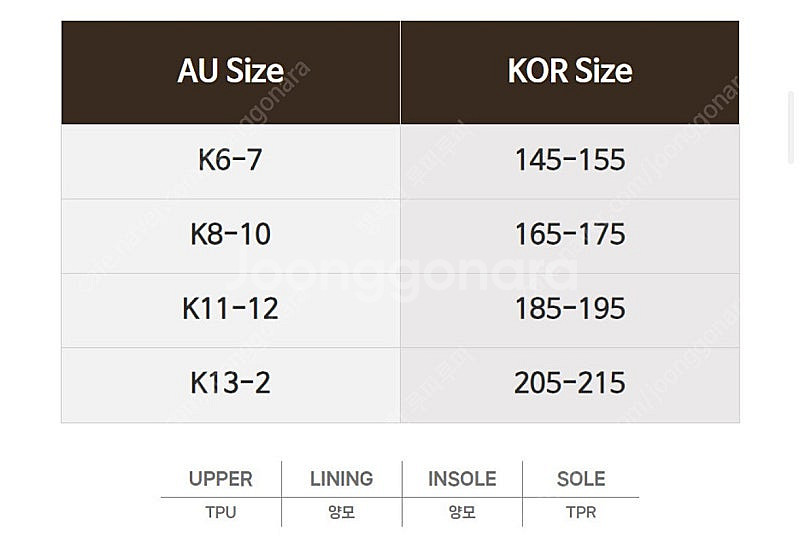 키즈 클리어부츠 어그 (size aus13-2)--5
