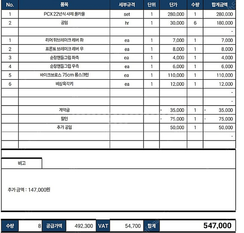 22년식 pcx125 배달셋팅 팝니다.(73,500km...--4