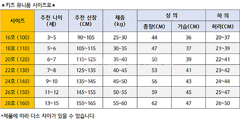 2425 토트넘 홈 손흥민 축구 키즈 어린이 유니폼 리...--2
