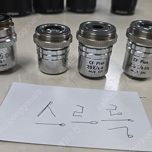니콘 렌즈 Nikom 현미경렌즈 실체현미경 산업용현미경 금속현미경 4개 일괄 50만원