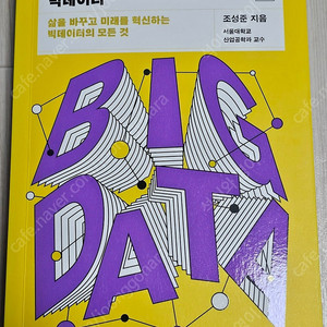 A) 빅데이터/AI, 글쓰기, 저작권/원칙/통역사 된 비법/거인의 힘/논리의 기술/논백 경쟁전략/석.박사 논문 작성법 꿀팁/논어/아버지의 편지/﻿﻿레지스탕스 사형수들의 마지막편지/