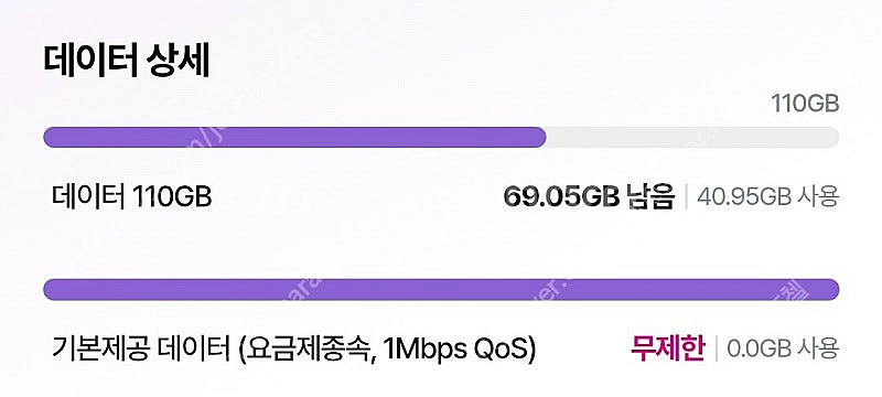 유플러스 데이터 2기가/ SKT 데이터 2기가 3000...--0