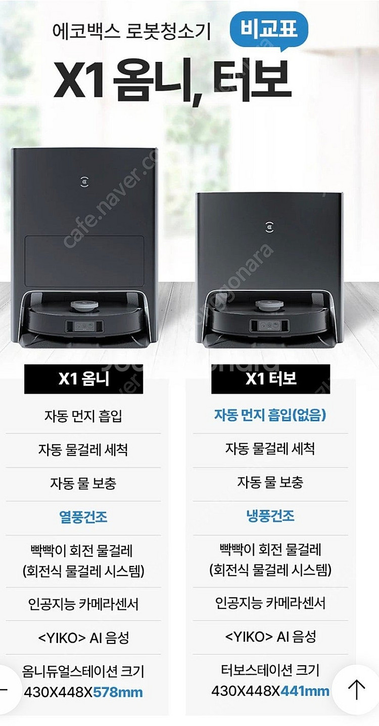 택포) 에코백스 로봇청소기 x1옴니--2