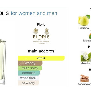 플로리스런던 Cefiro (세피로) 10ml