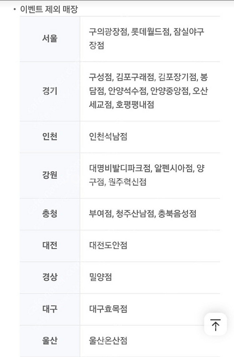 (1500원)도미노 피자 포장 60% 할인권--2