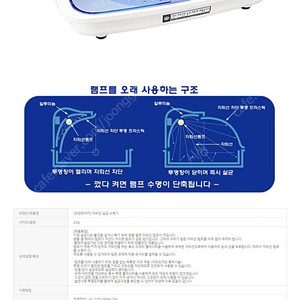 크린메이커 UV 롱케어 자외선