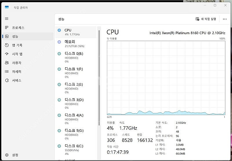 Dell 7920 타워 제온 플래티넘 2 CPU 48코...--7