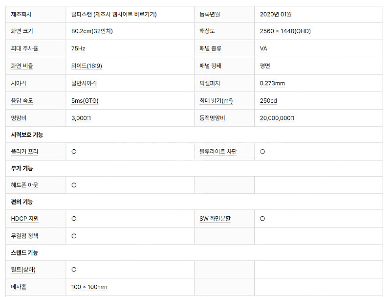알파스캔 32인치 AOC Q32V3WG5 IPS 패널 ...--4