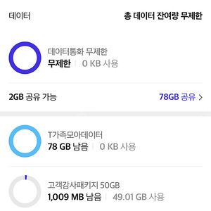 skt데이터