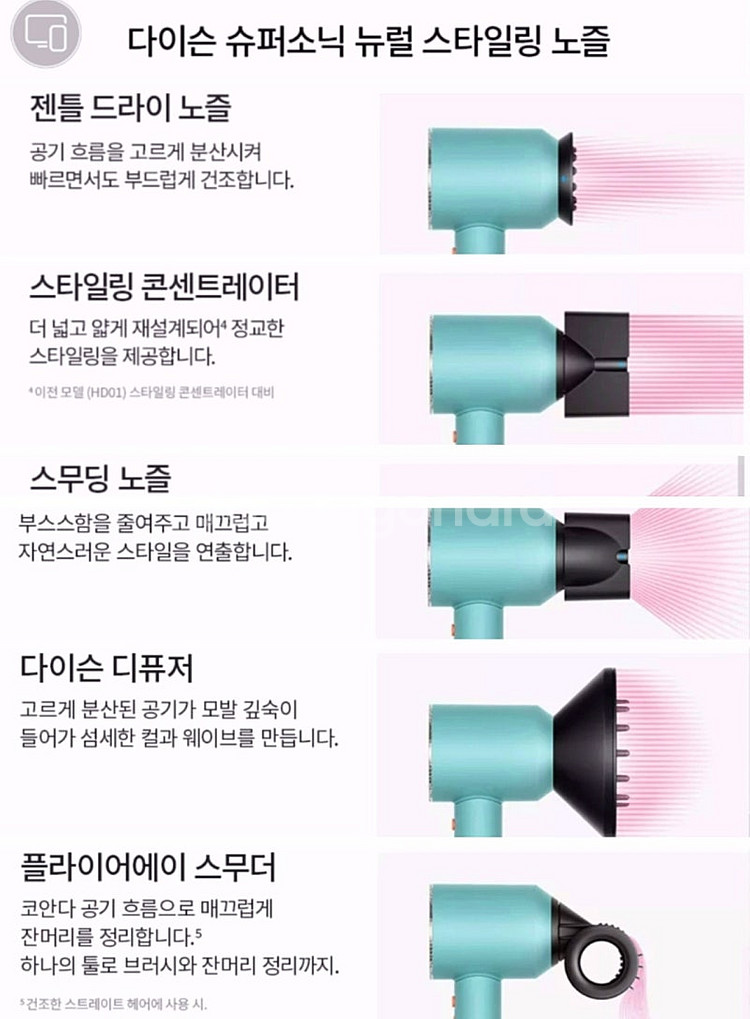 [박스미개봉 정품] NEW 다이슨 드라이기 슈퍼소닉 뉴...--7