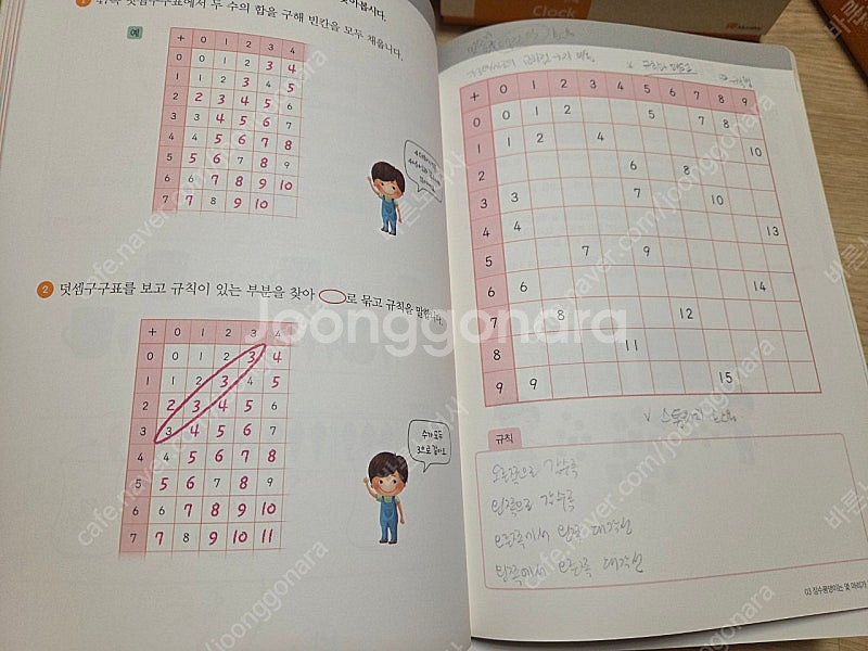 플레이팩토 먼슬리 1단계 1~10 교구 교재 10종 (...--5