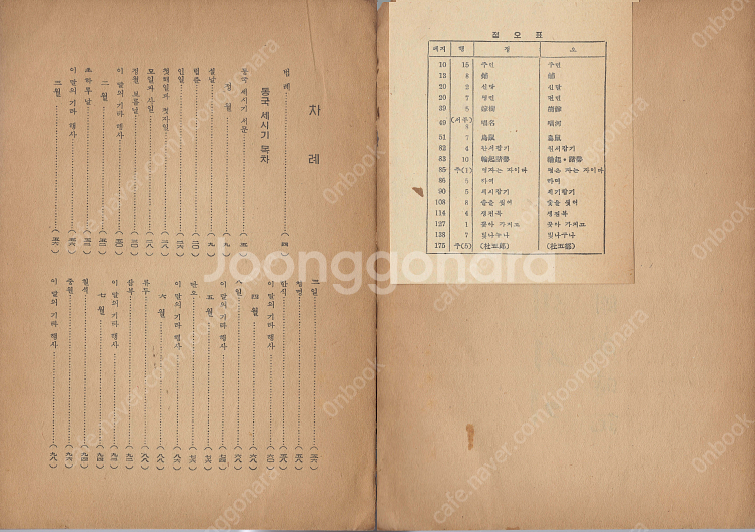 < 북한출판도서 > 역주 동국세시기 설날 입춘 정월 보...--1