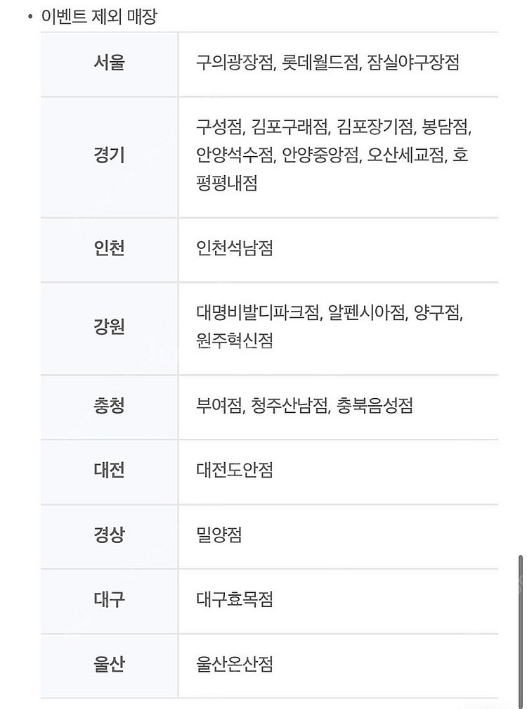T멤버십 도미노피자 포장 60% 또는 배달 50% 할인...--2
