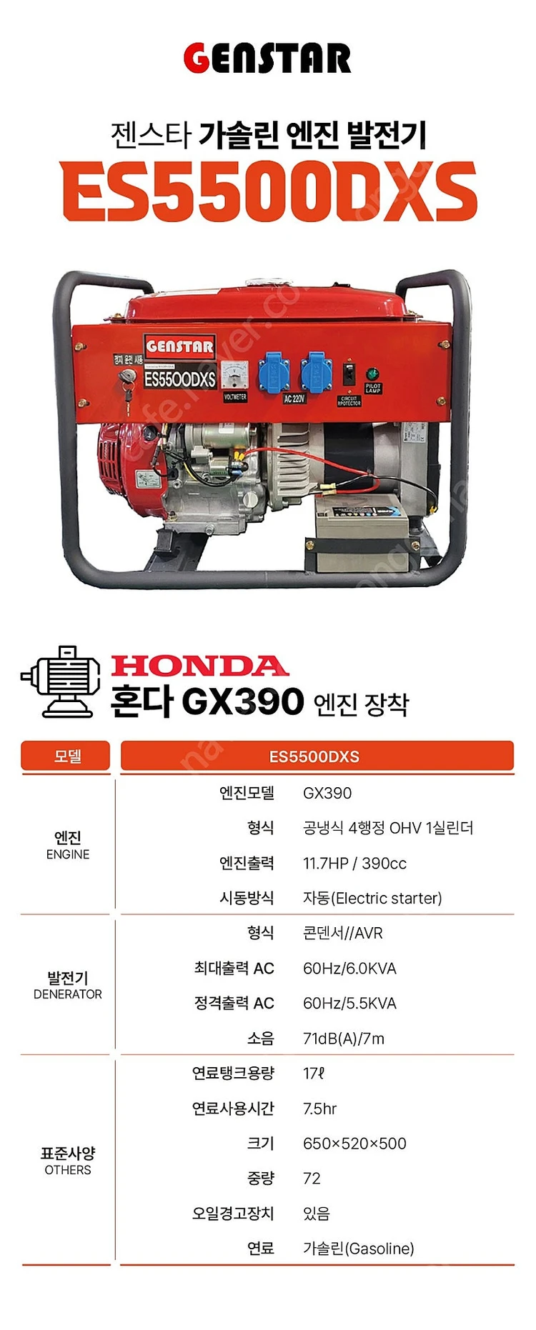 혼다 엔진식 발전기 젠스타 ES5500DXS 미사용품 판매합니다. 이미지