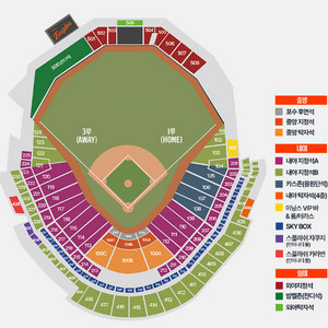 8/31(일) 한화 이글스 vs 삼성 라이온즈 3루