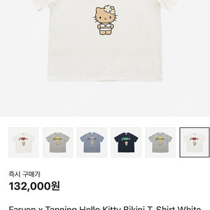 파르벵 헬로키티