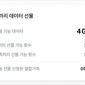 SK 데이터 2GB 2,000원 판매합니다