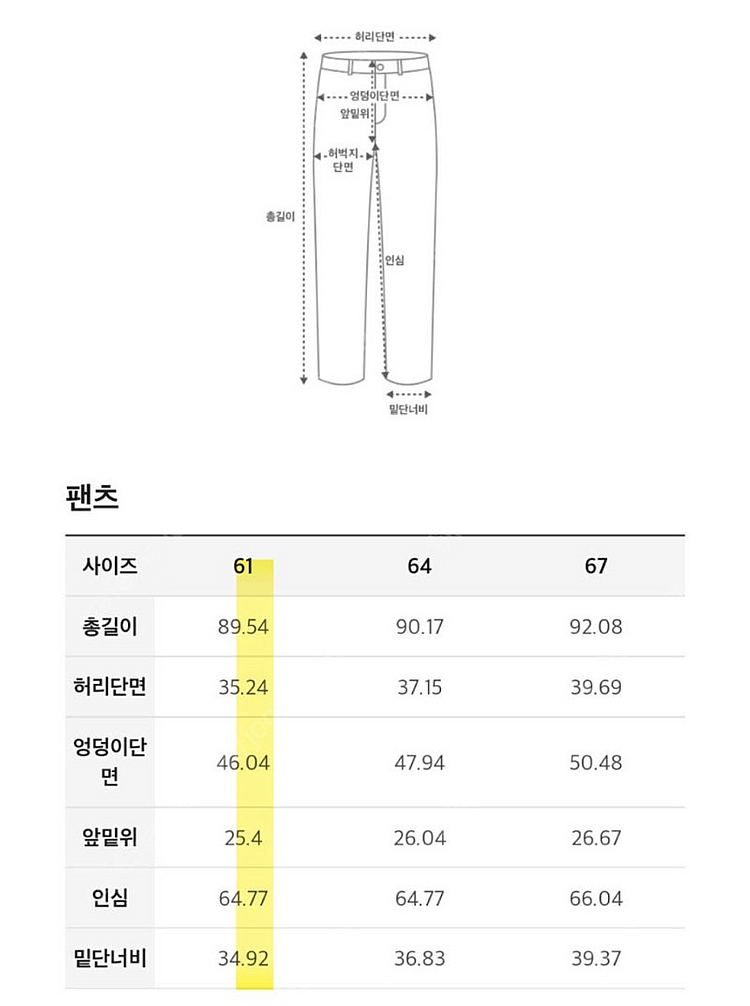 sjsj 데님 크롭팬츠 (61사이즈)--3