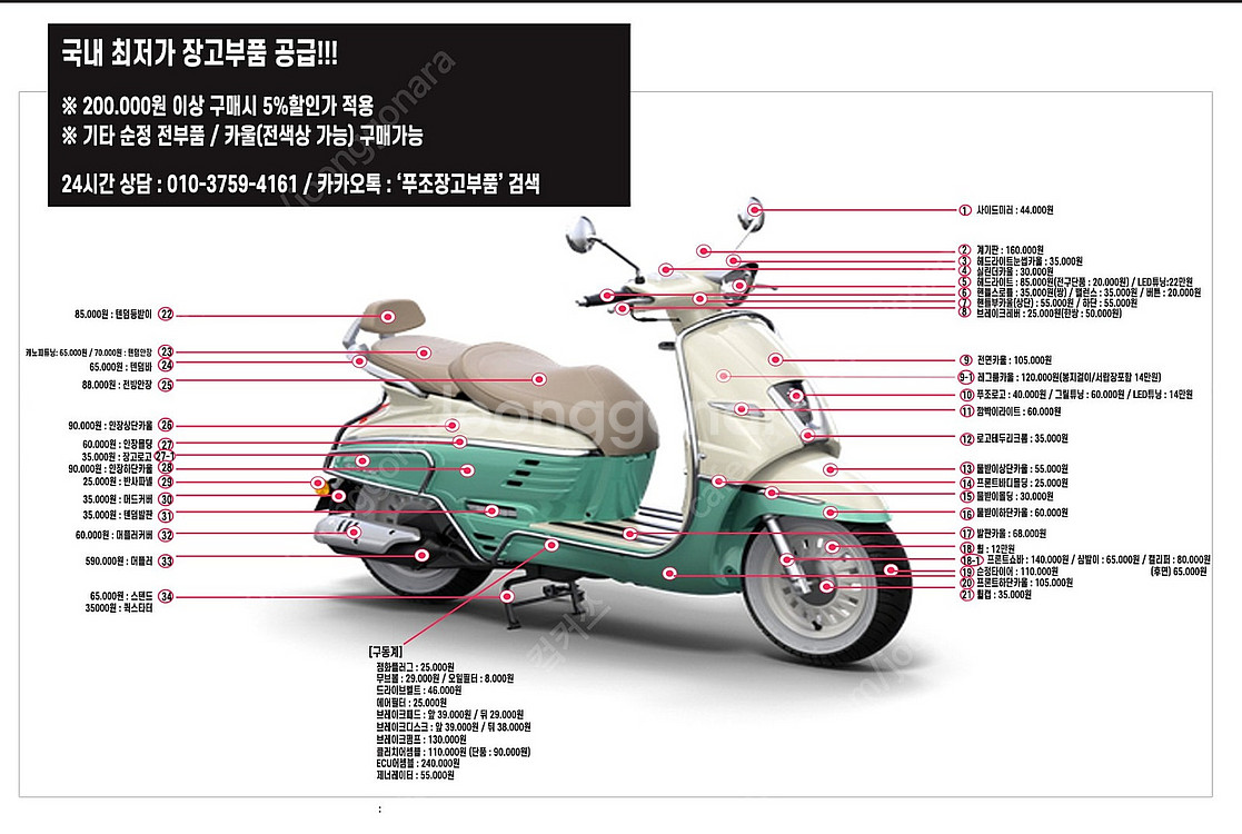 푸조장고 전체부품(전색상,전연식) 팝니다 (배송비무료)--1