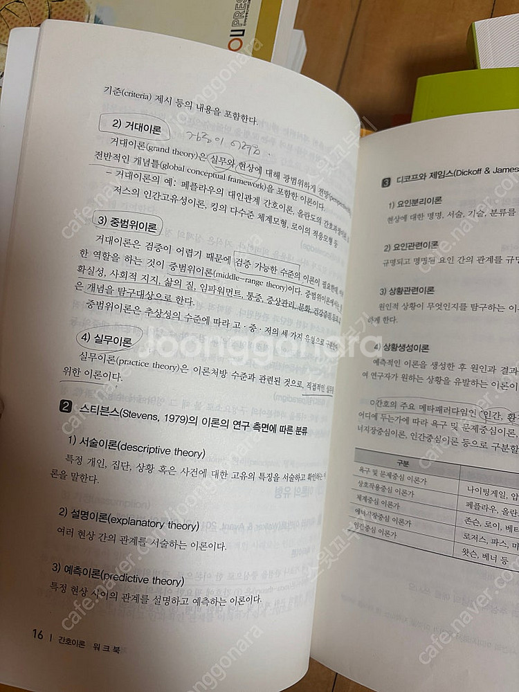 방통대 방송대 간호학과 3학년 교재--2